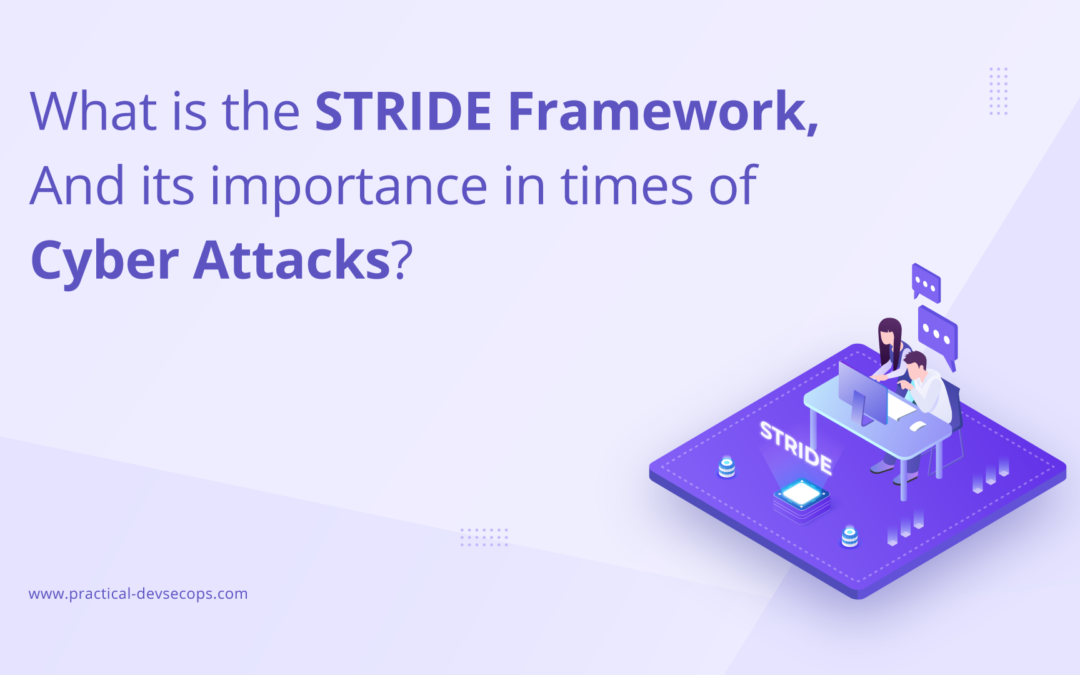 What is STRIDE Threat Model?