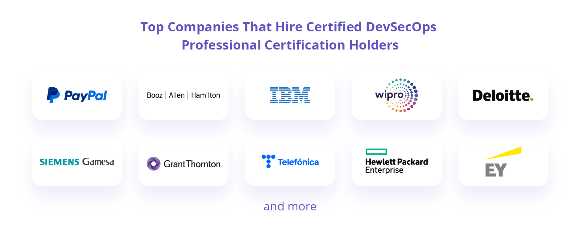 devsecops certification is a good career option