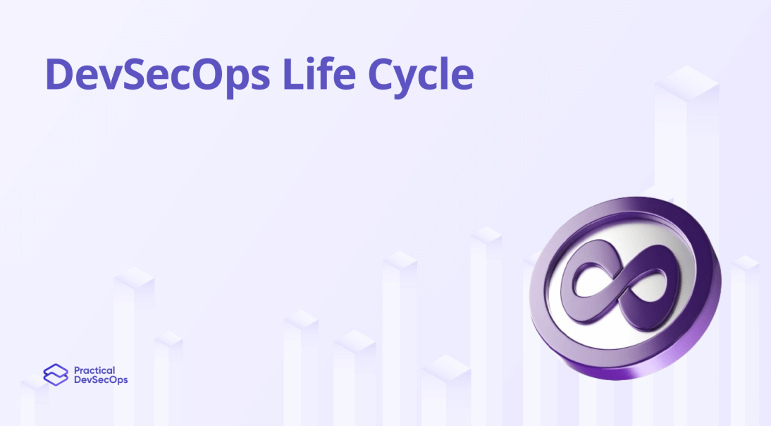 DevSecOps Lifecycle – Key Phases