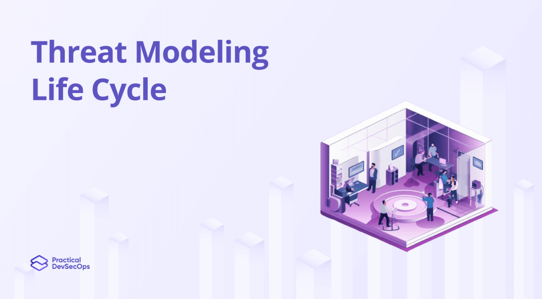Threat Modeling Life Cycle in Cyber Security