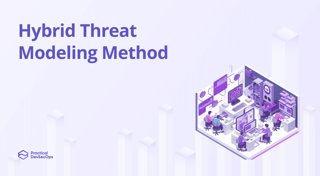 Hybrid threat modeling method