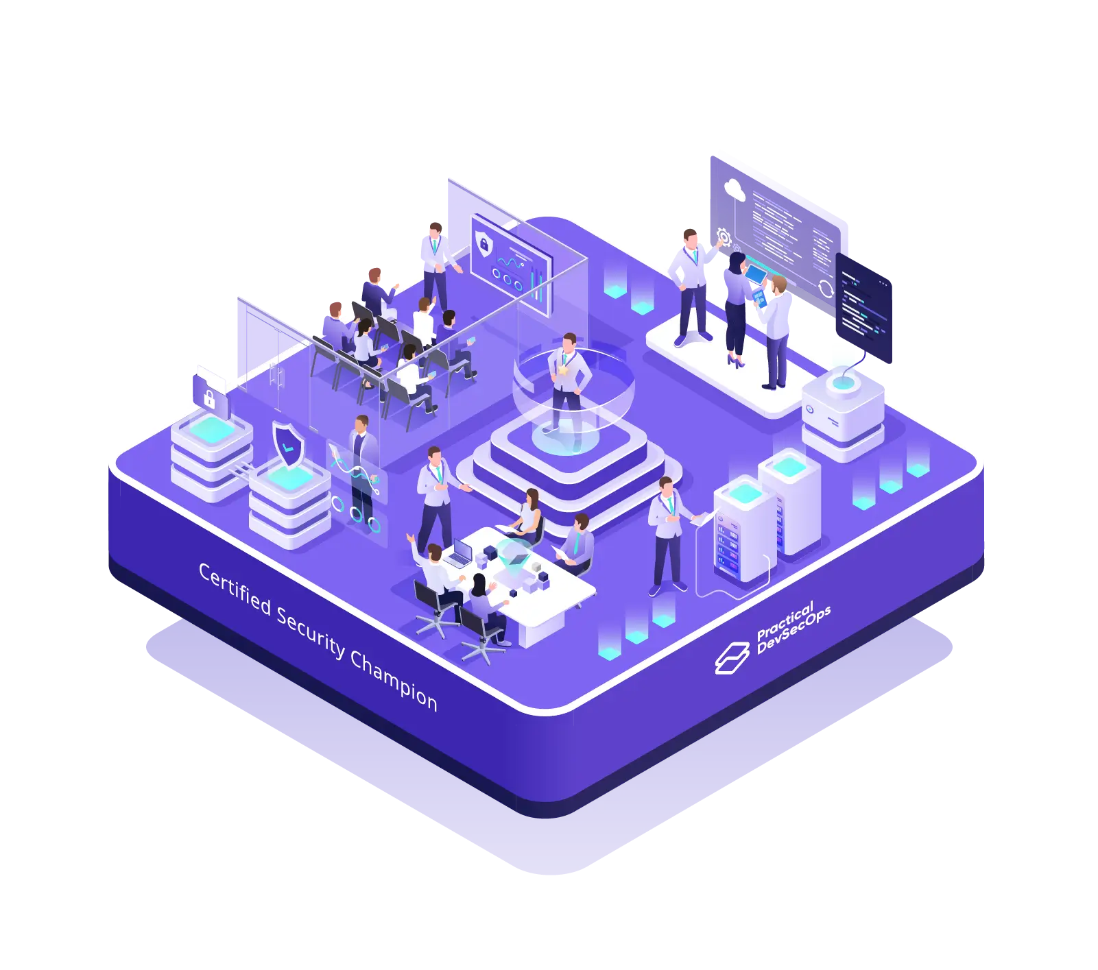 Certified Security Champion