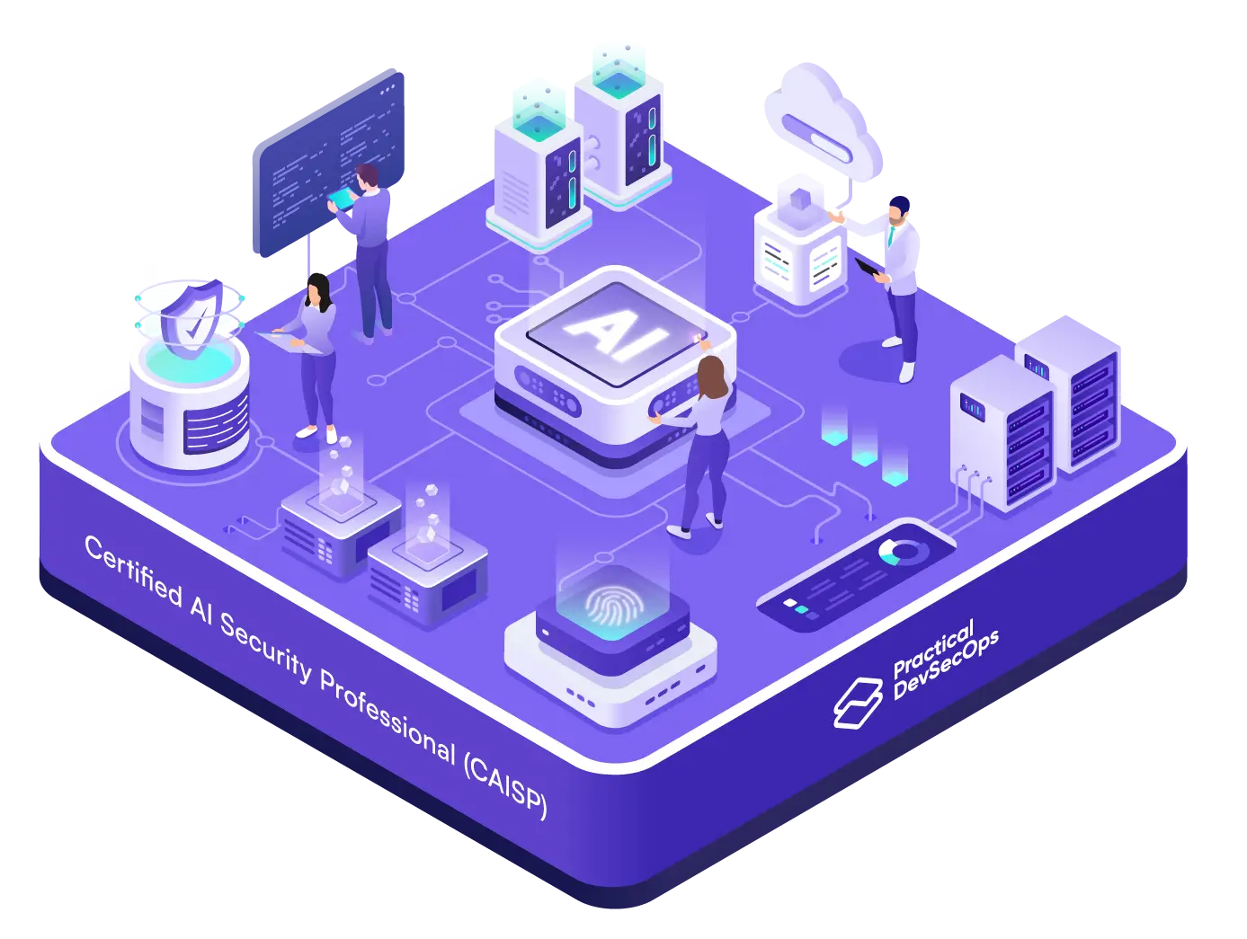 Certified AI Security Professional